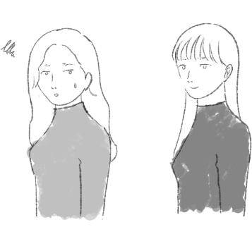 設問のイメージ
