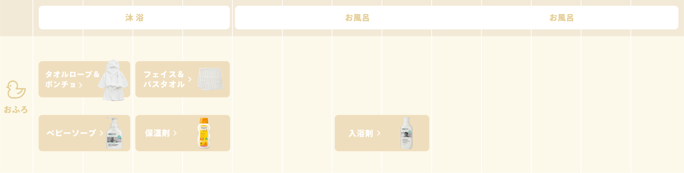 産まれてから1年 BABYに必要なものリスト