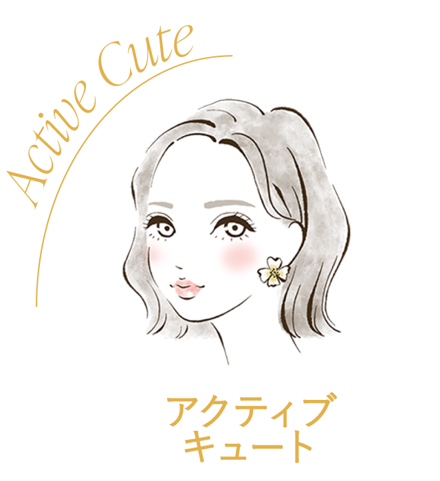 アクティブキュート