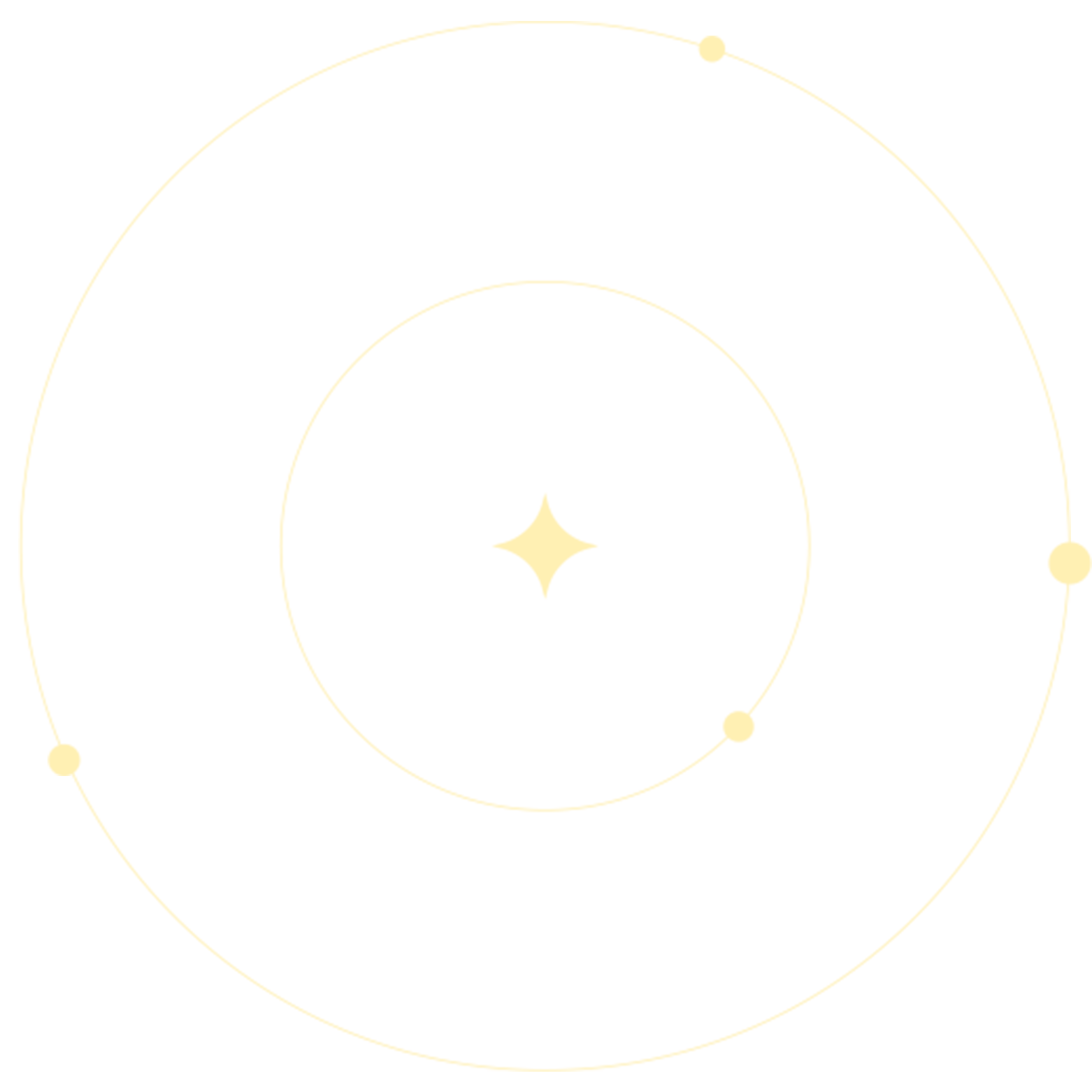 恒星軌道の画像